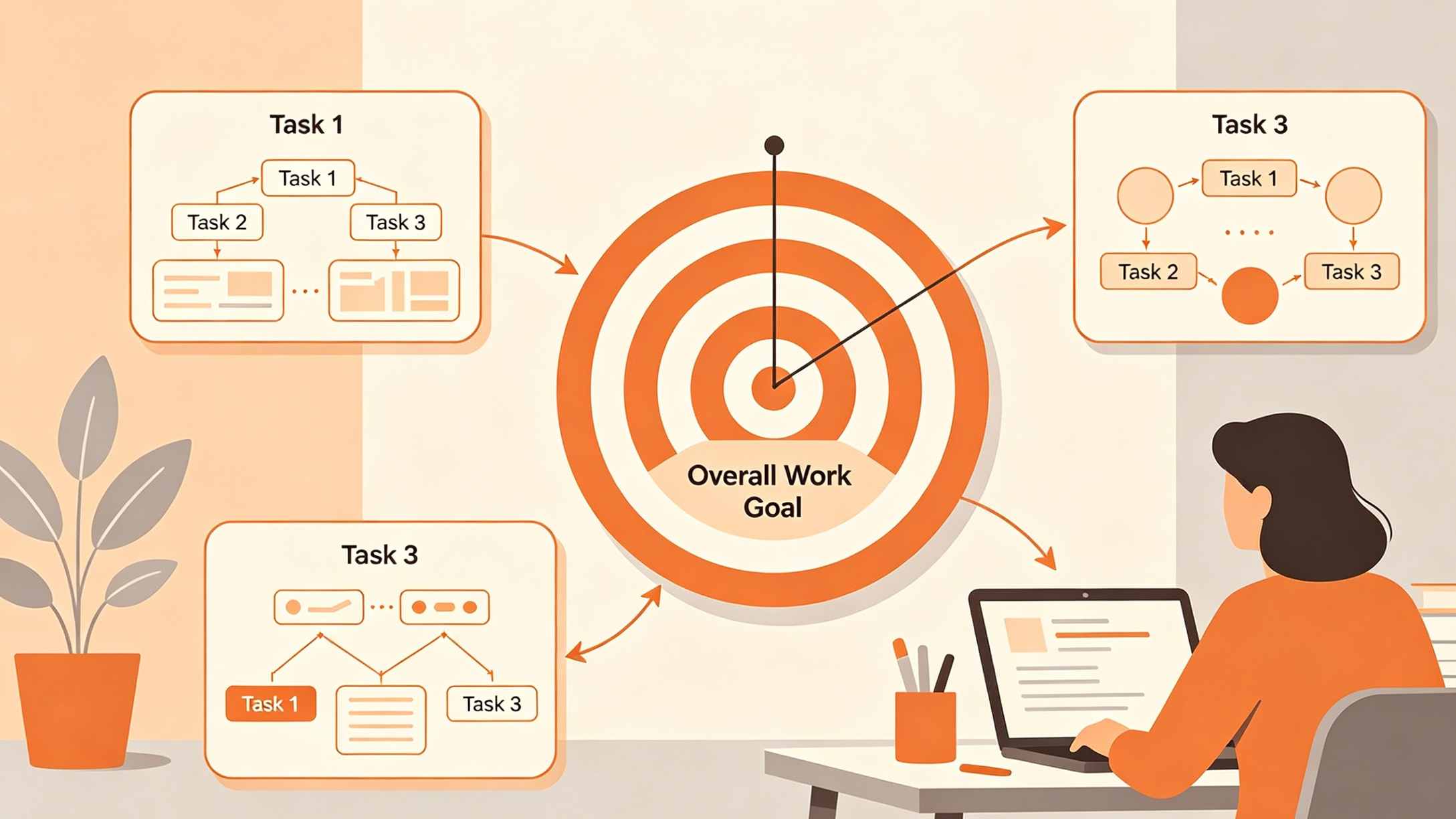 Methods for Getting Accurate English to Tagalog Translations in Any Context